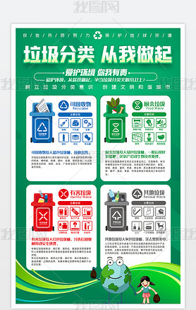 绿色环保垃圾分类从我做起主题公益宣传海报彩页