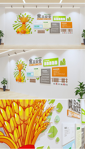 新农村企业学校社区食品安全绿色创意食堂文化墙