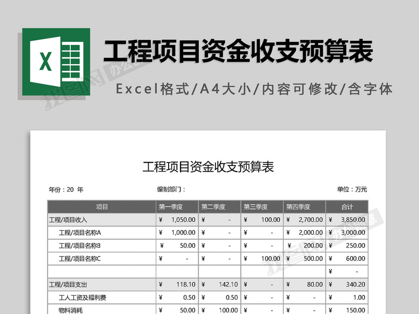 工程项目资金收支预算表