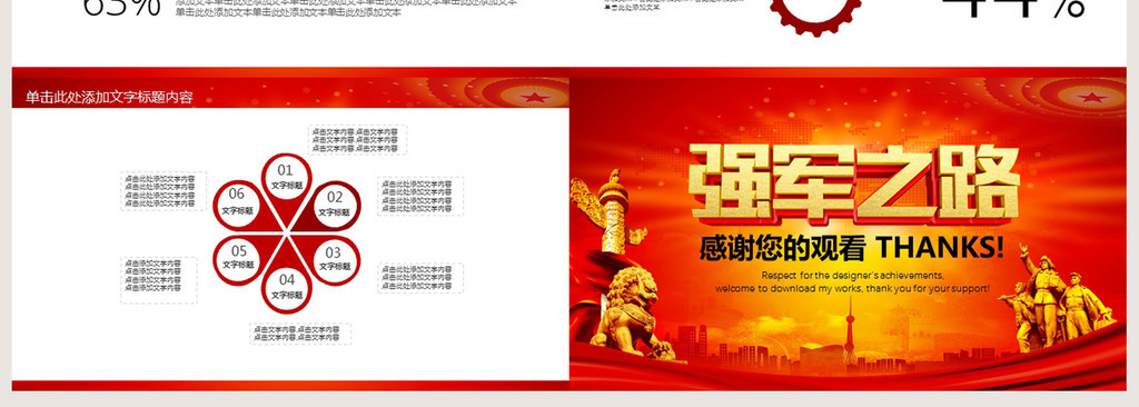 强军之路2018解放军部队工作总结PPT