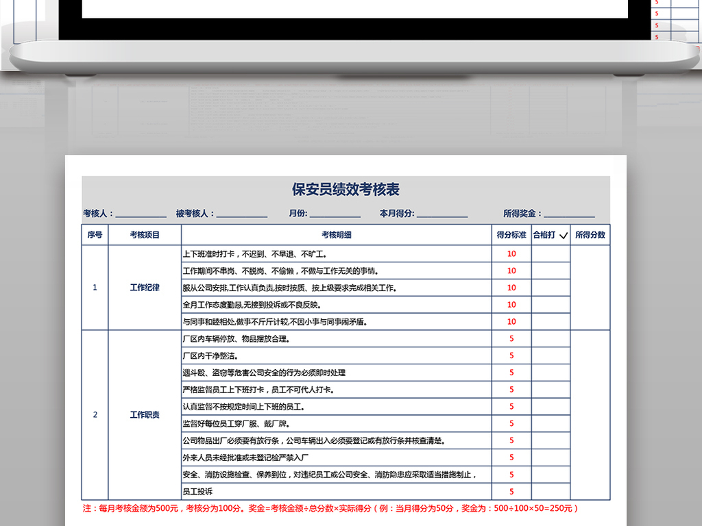 工厂保安绩效考核方案表格模板