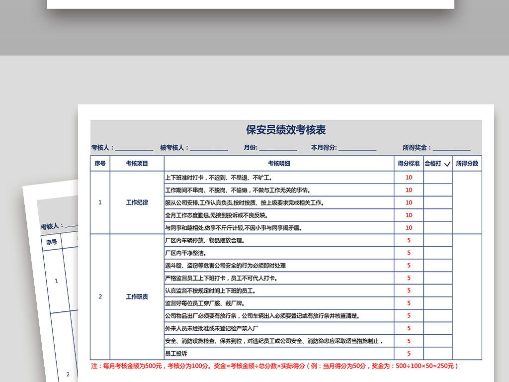 工厂保安绩效考核方案表格模板