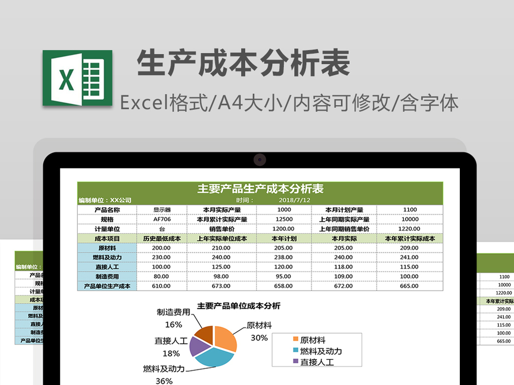 生产成本分析表excel表格下载_Excel格式(编号