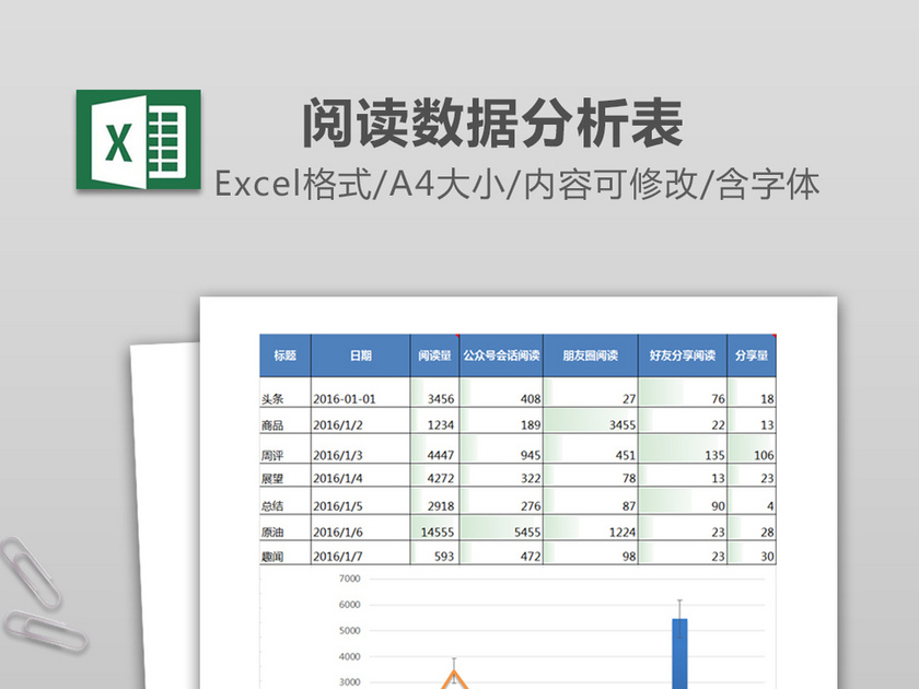 简约商务阅读数据分析表excel表格模板