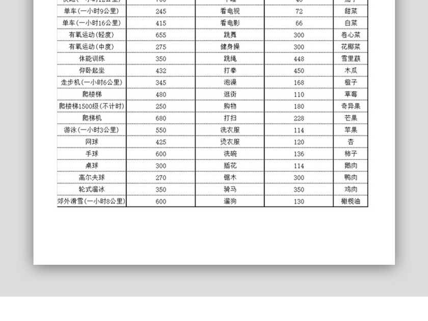 一周健身计划表模板excel表格下载_Excel格式