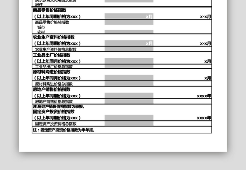 居民消费价格指数分析统计