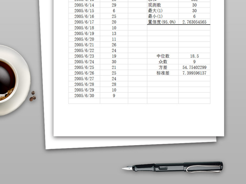 手机销售数据表Excel表模板