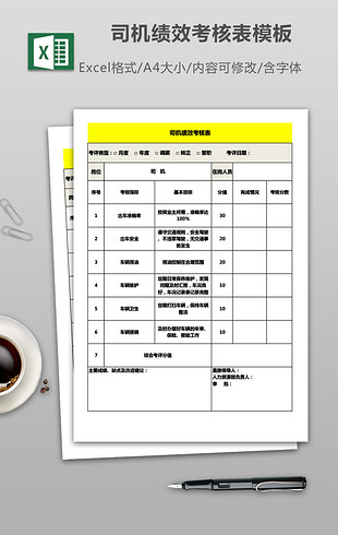 KPI绩效考核表实用模板