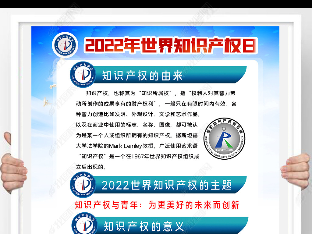 2022֪ʶȨջչ庣һ