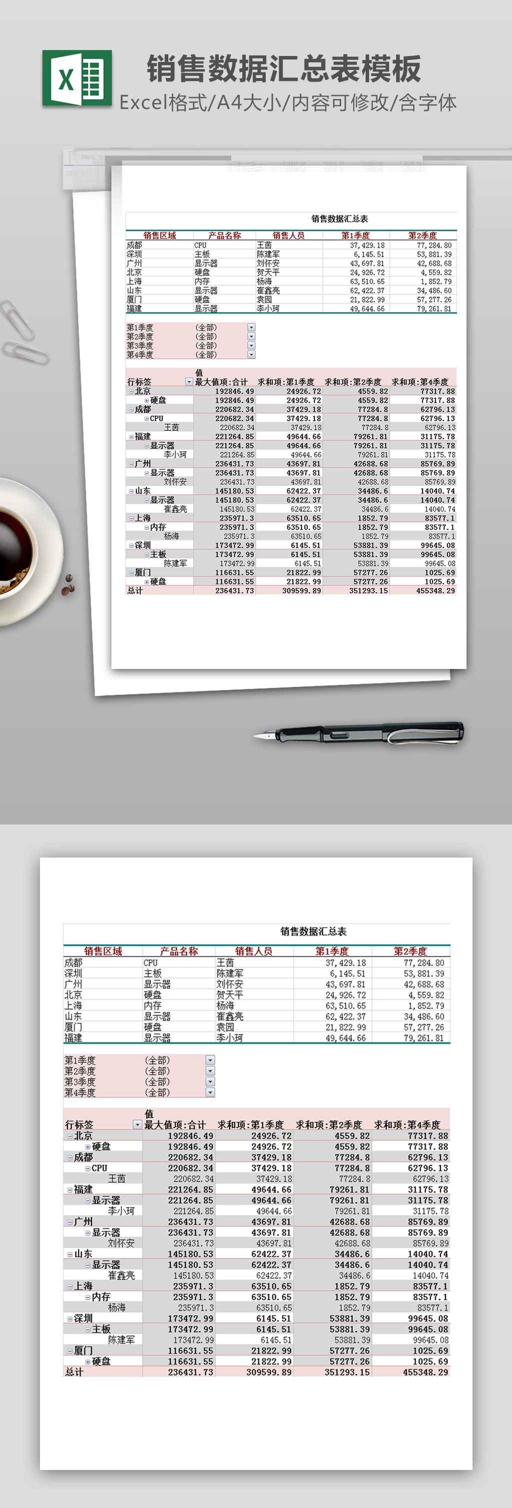 销售数据透视表EXCEL模板