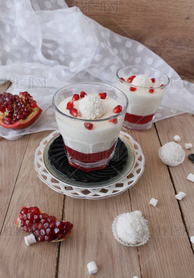 pannacotta ʯ 