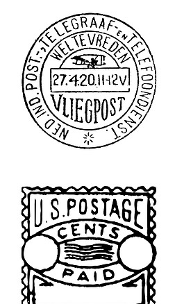 复古邮政通讯邮戳怀旧旅游印章