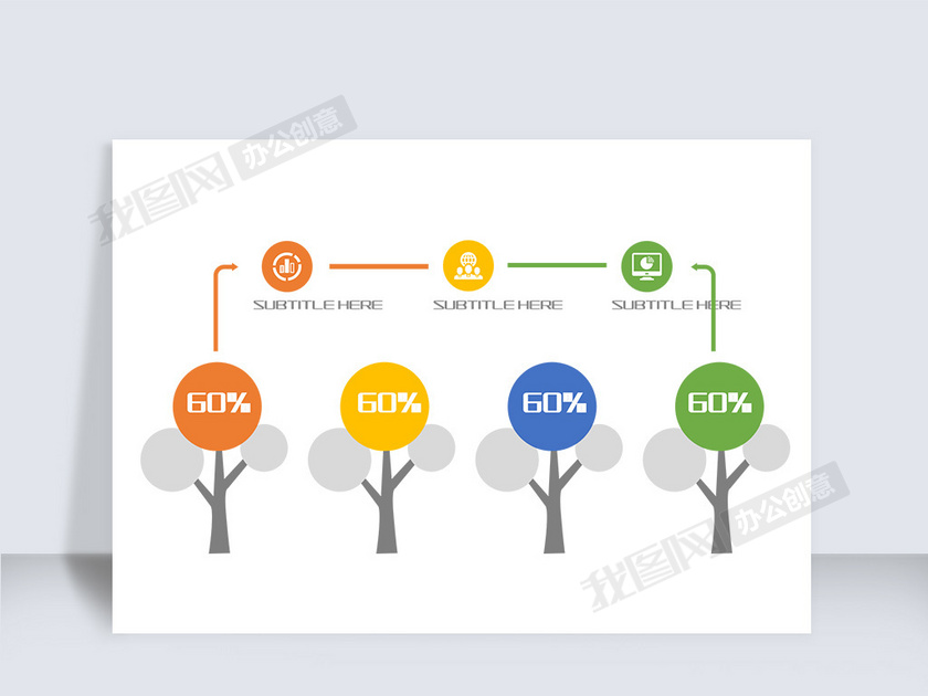 ppt创意素材图表