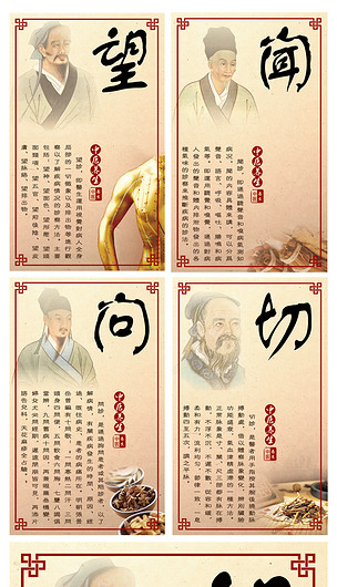 传统中医《望,闻,问,切》四幅全套挂画