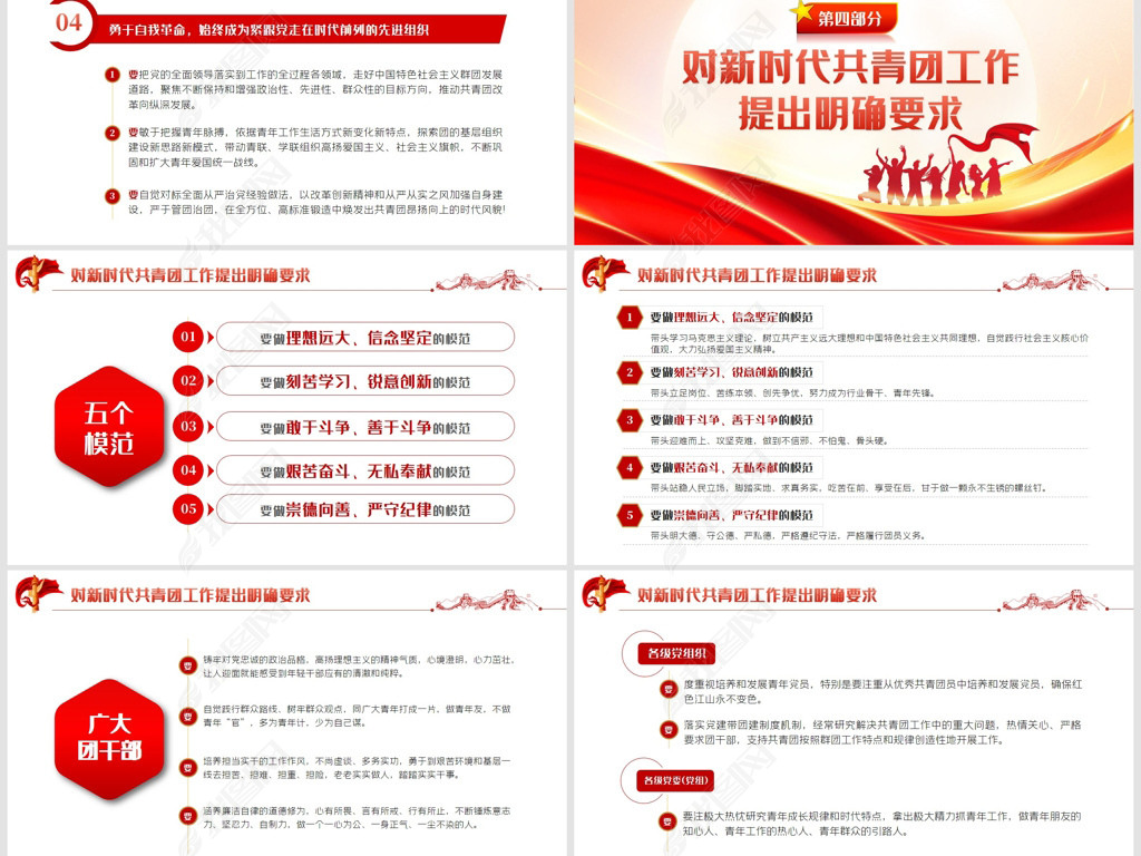 中国共青团成立100周年讲话建团百年PPT