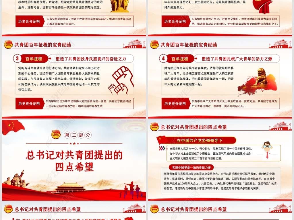 中国共青团成立100周年重要讲话精神PPT