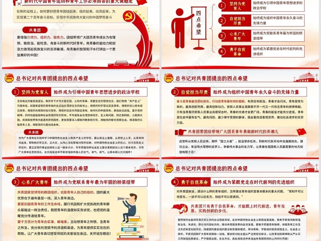中国共青团成立100周年重要讲话精神PPT