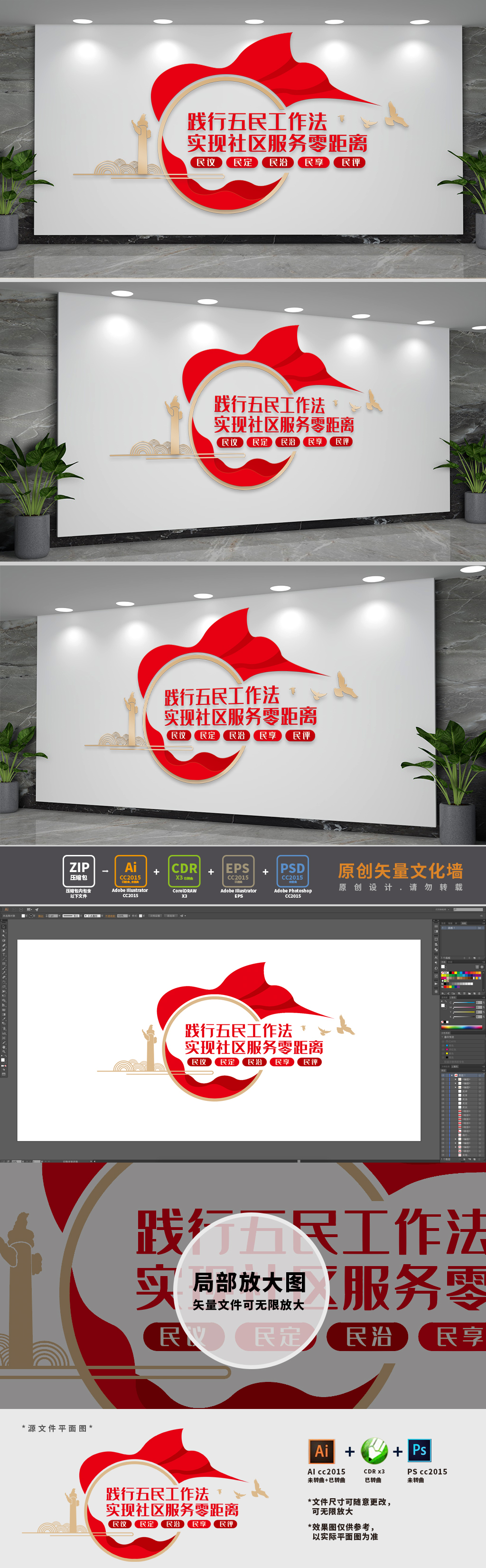 五民工作法党建文化墙