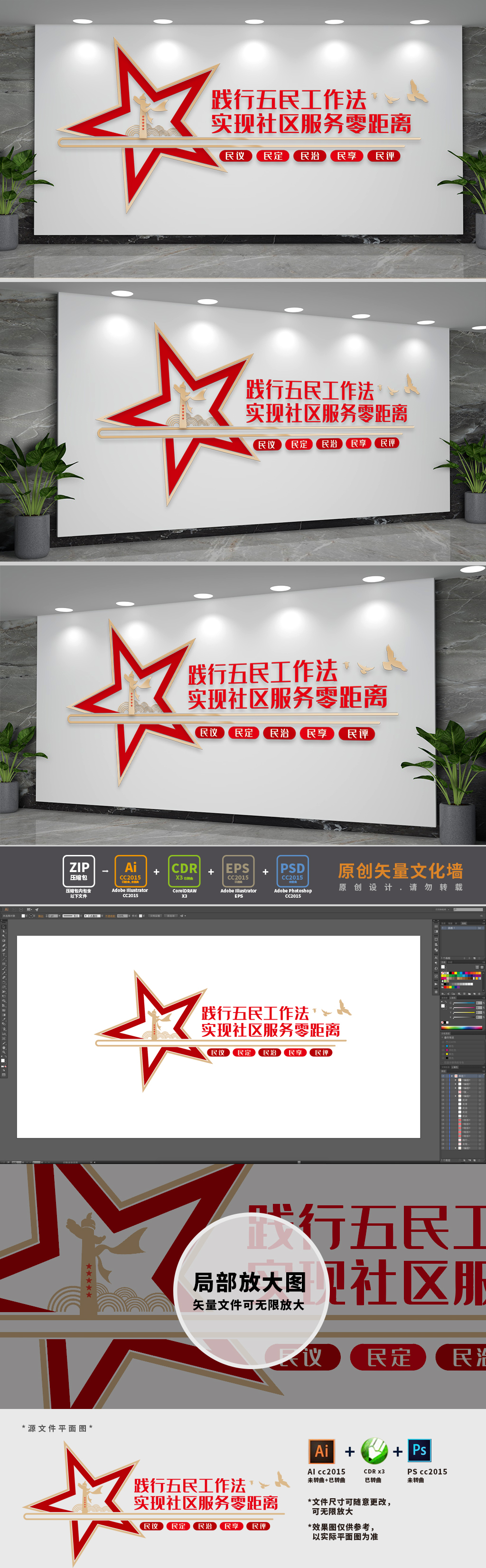 五民工作法议事园文化墙