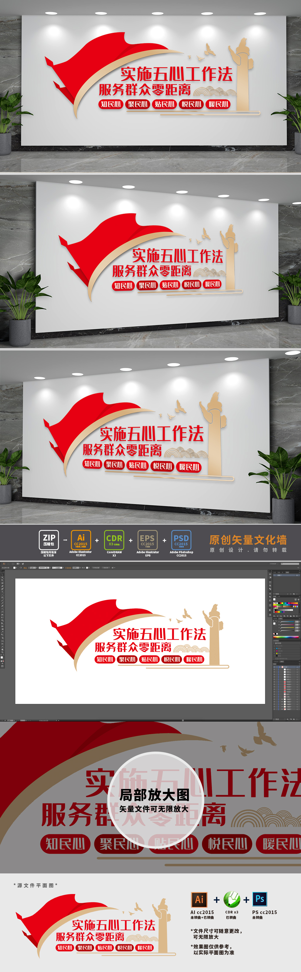 五心工作法议事园文化墙