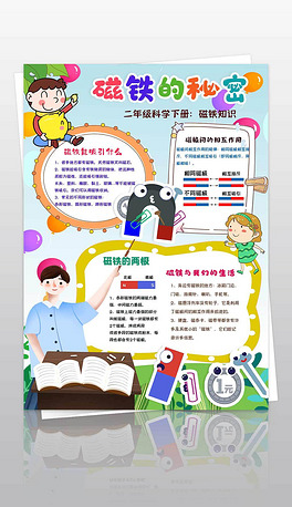 竖版二年级下册科学磁铁知识总结手抄报小报