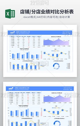 店铺/分店业绩对比分析表