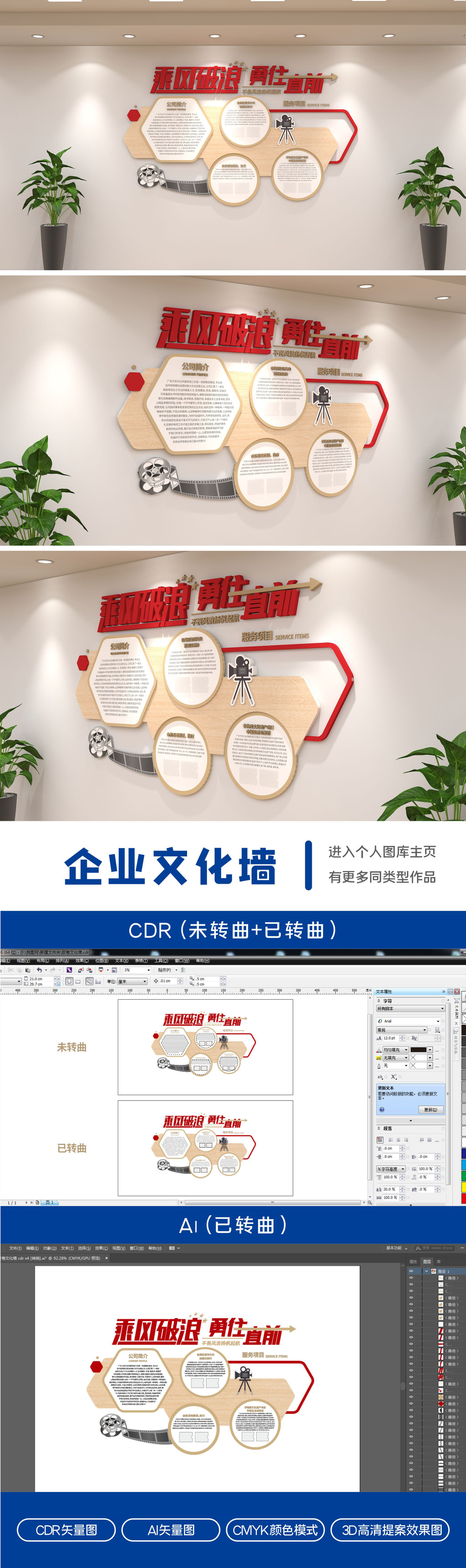 乘风破浪勇往直前企业文化墙公司简介宣传栏