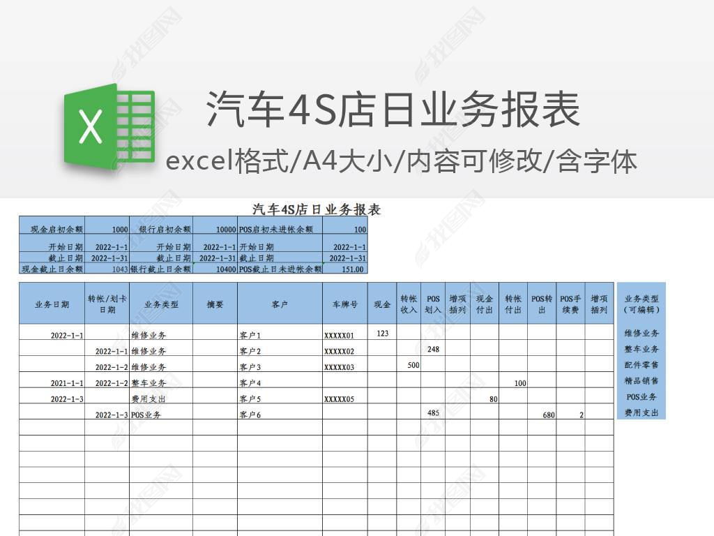 4Sҵ񱨱