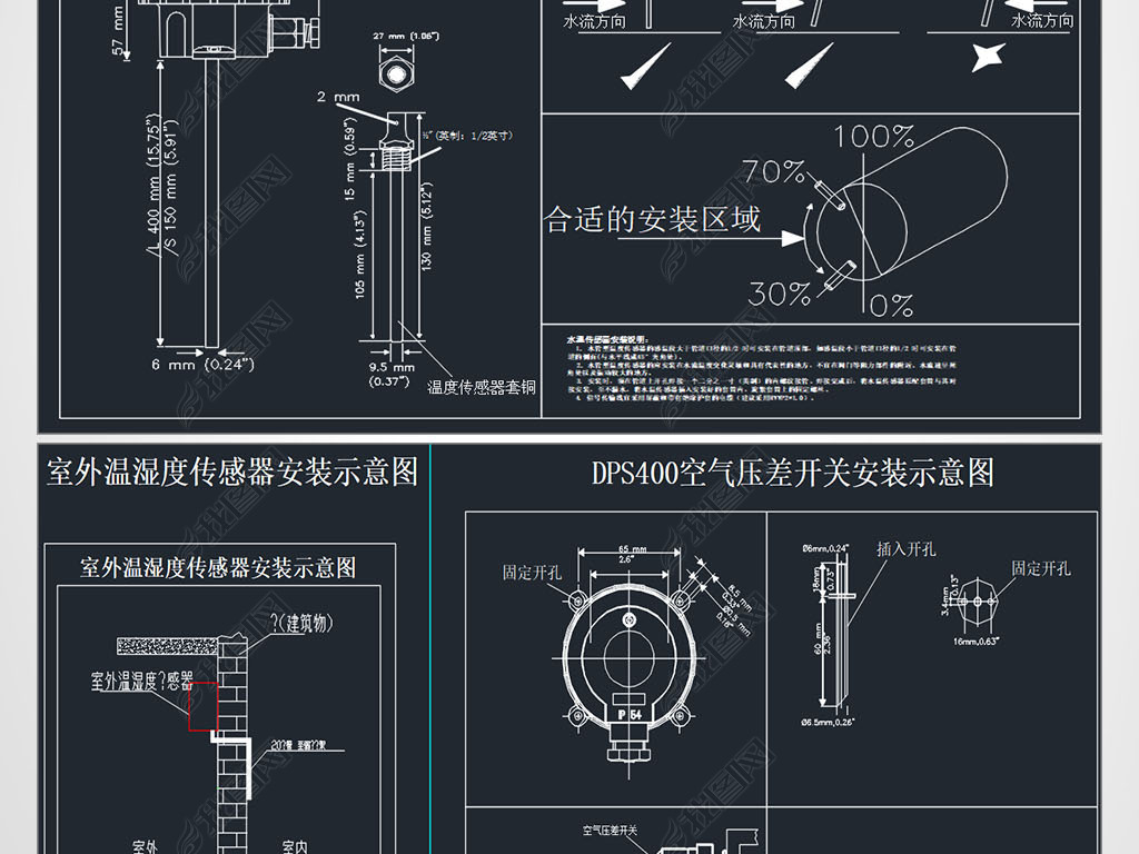 CAD