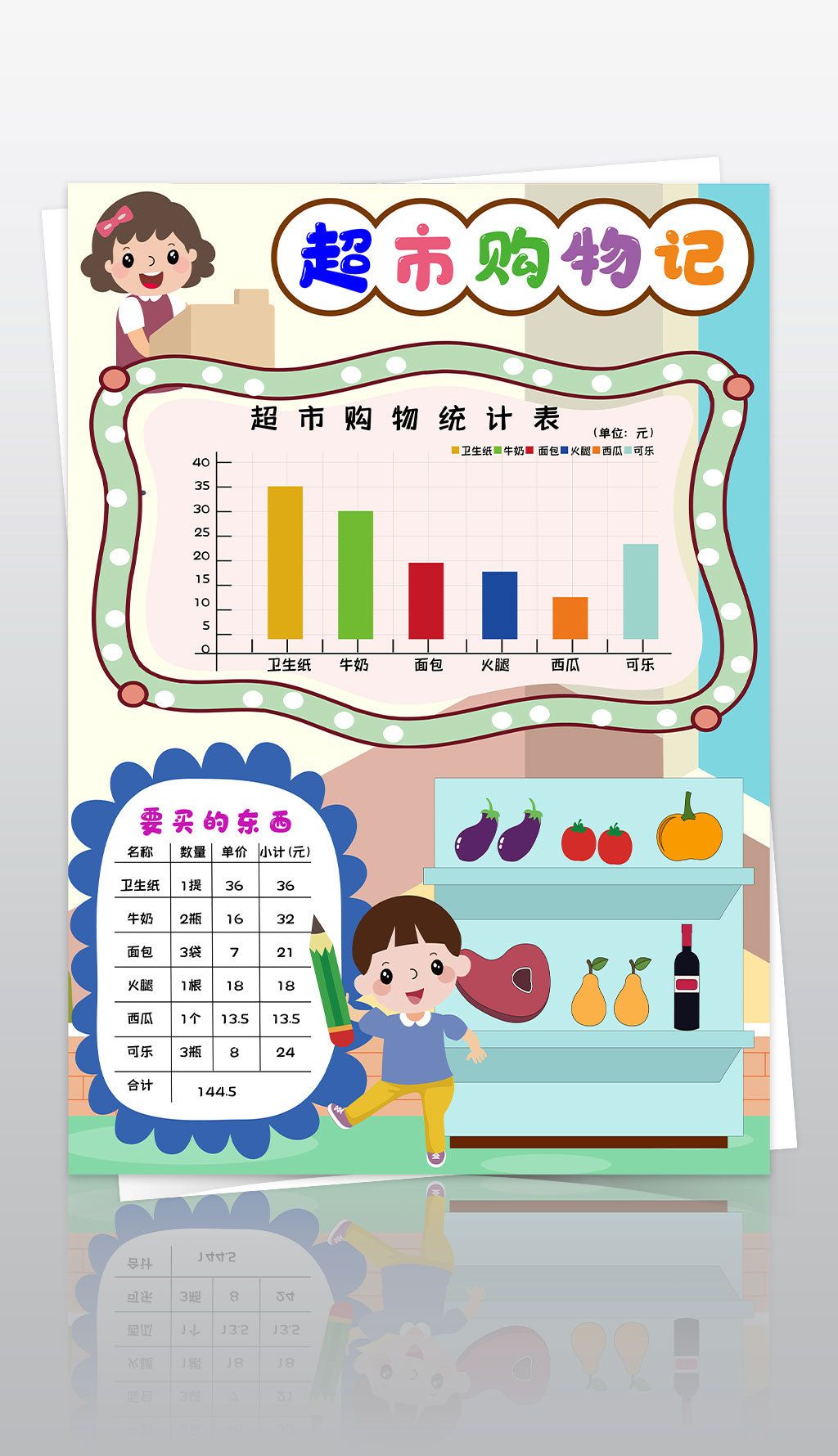 数学小报手抄报超市采购统计家庭购物手抄报小报