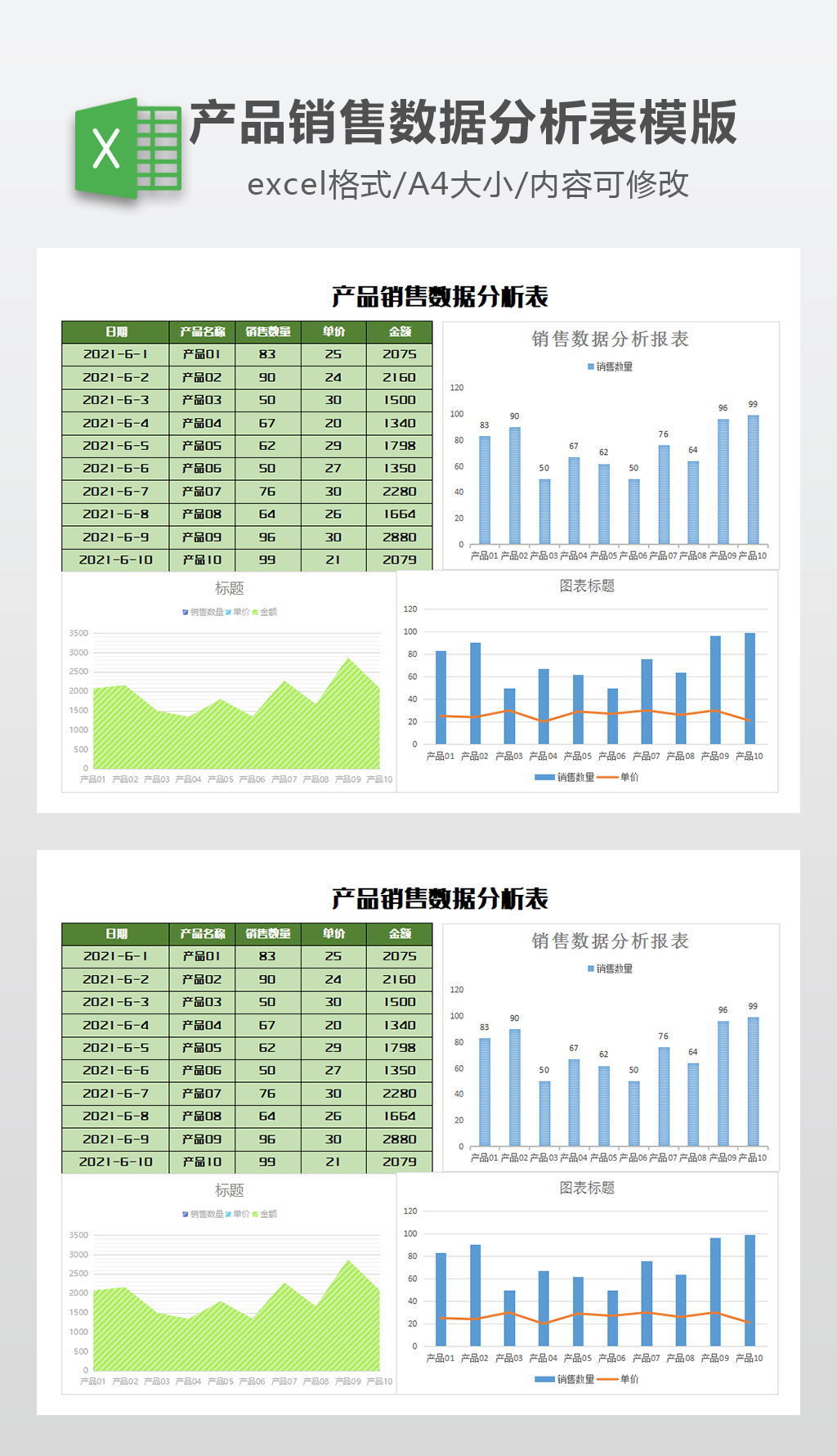 产品销售数据分析表模板