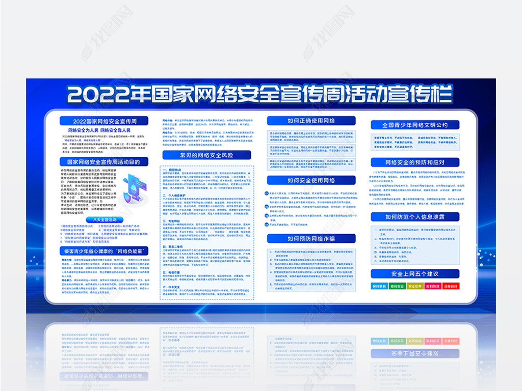 2022簲ȫܻչ