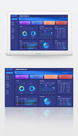 紫色科技数据大屏监控平台展示界面