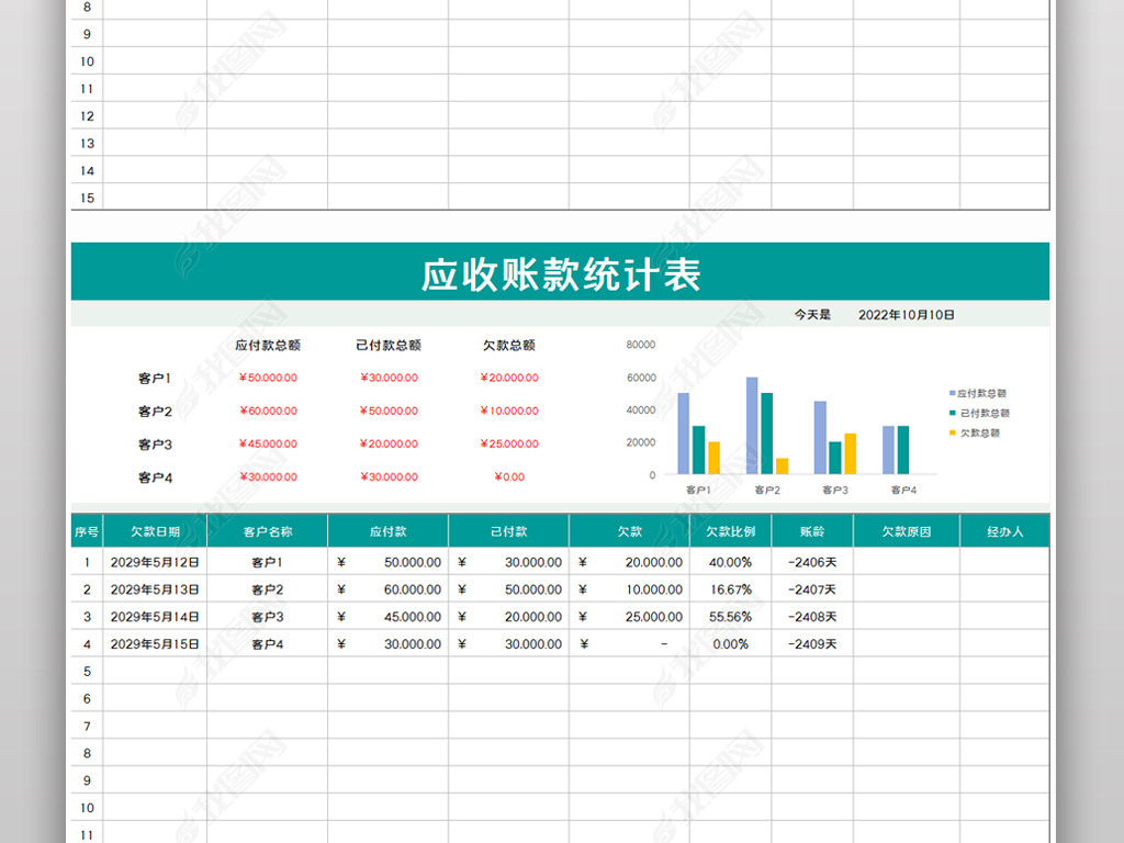 excel˾Ӧ˿ͳƱģ