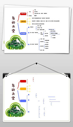 小王子思维导图手抄报|四年级鸟的天堂思维导图手抄报小报