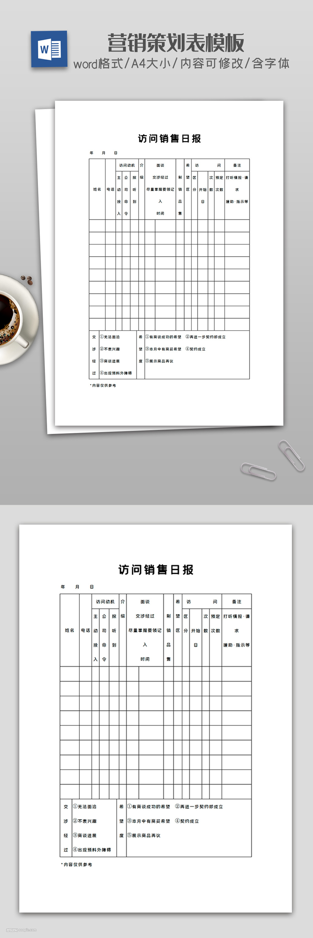 访问销售日报