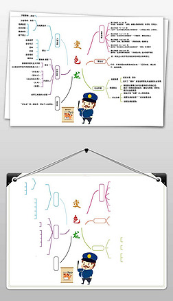 简单思维手抄报|变色龙读书笔记思维导图手抄报小报