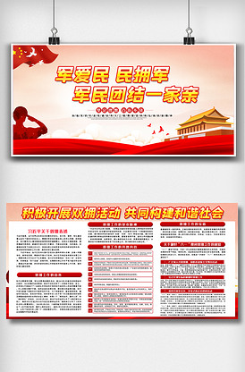 拥军优属内容宣传知识双面展板设计