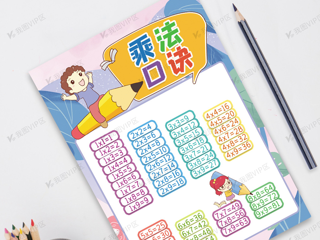 儿童早教挂图宝宝数字九九乘法表图片素材(doc格式)免费下载_数学手