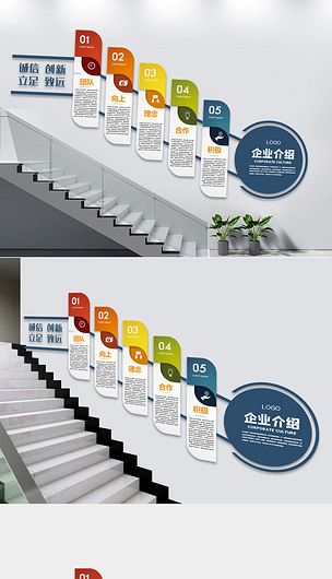 企业文化楼梯文化墙