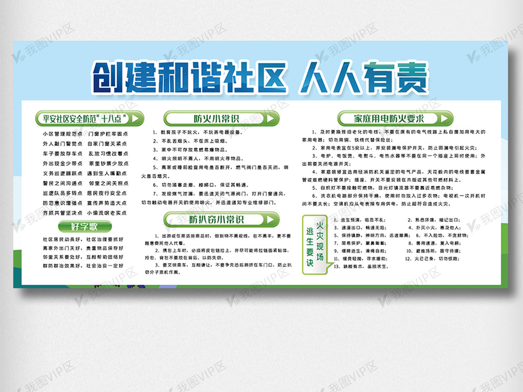 创建和谐社区内容宣传栏展板设计