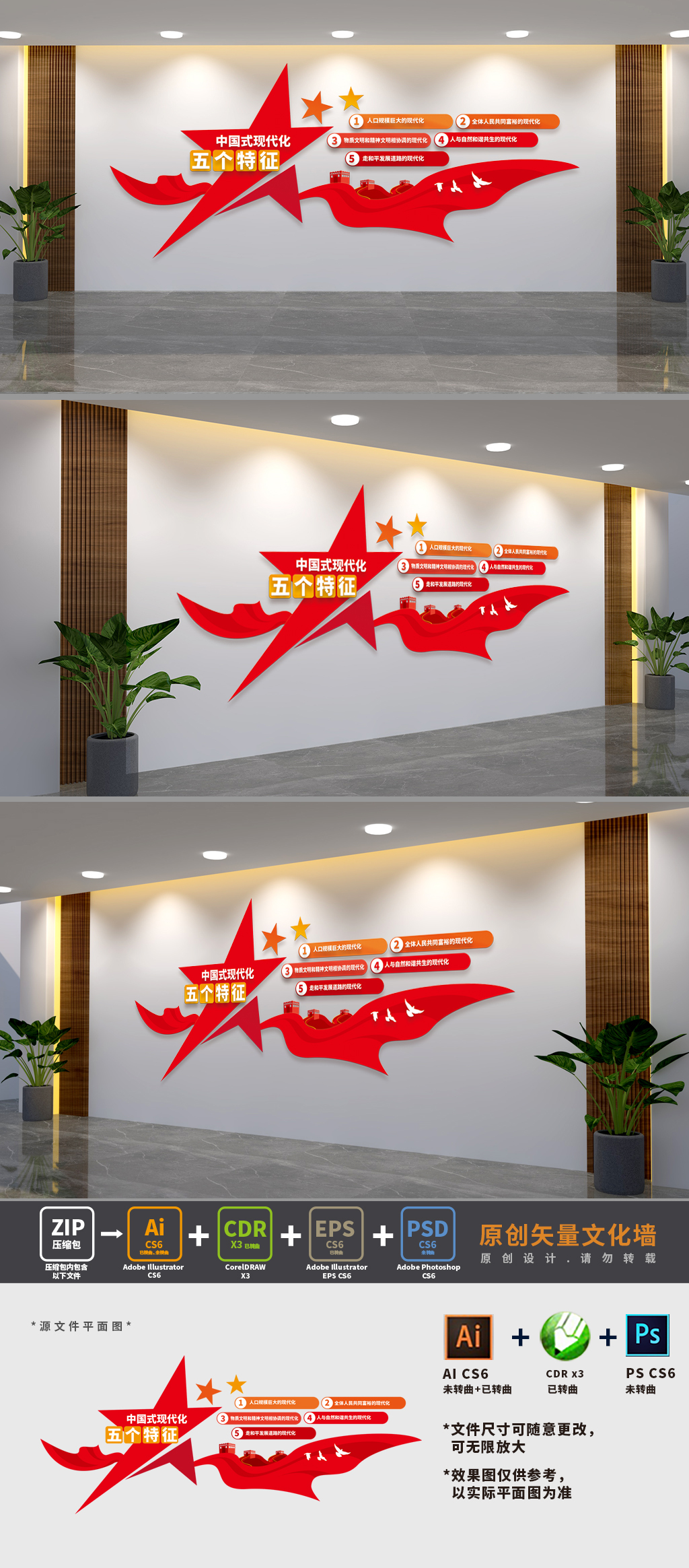 中国式现代化五个特征文化墙