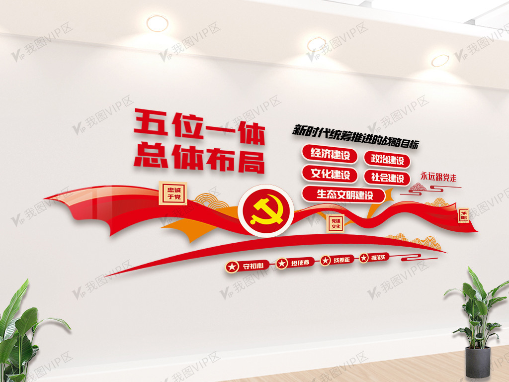 五位一体总体布局内容文化墙设计图