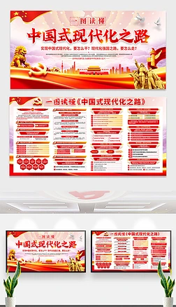 学习解读二十大中国式现代化之路展板宣传栏