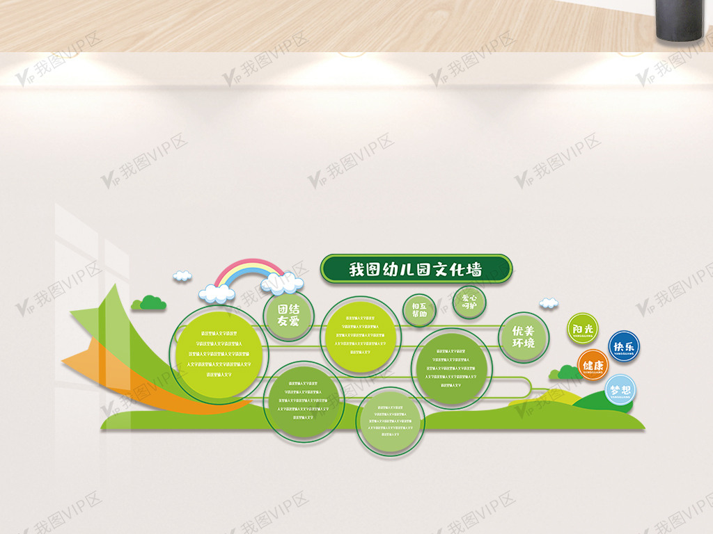 绿色卡通幼儿园内容知识宣传栏文化墙