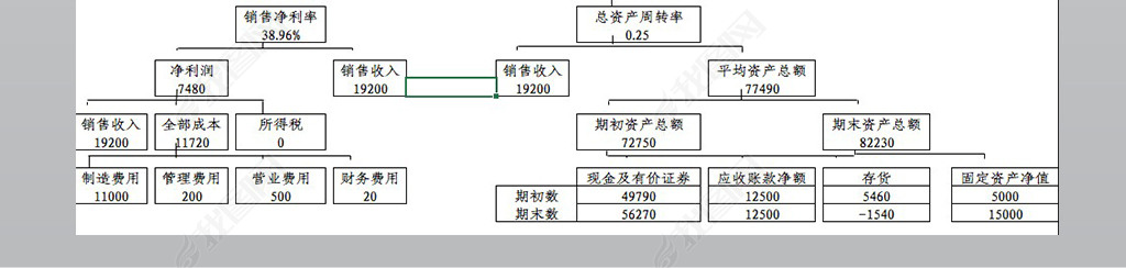 񱨱ϵͳExcel