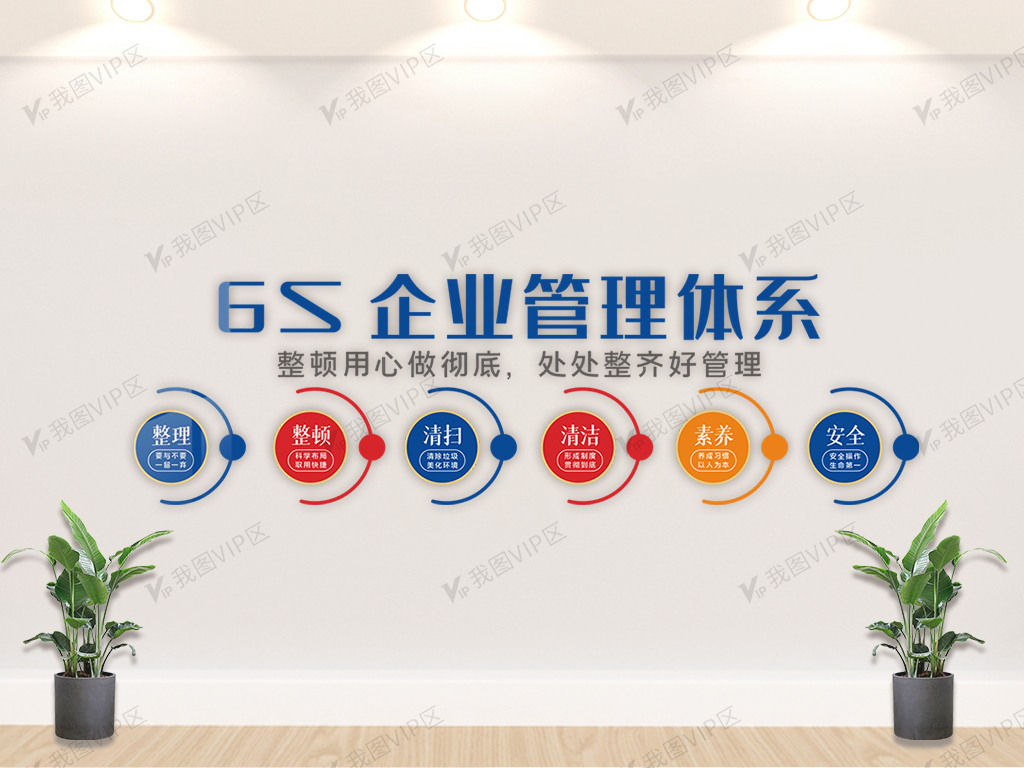 6s企业管理体系文化墙图片素材(cdr格式)免费下载_办公室文化墙大全