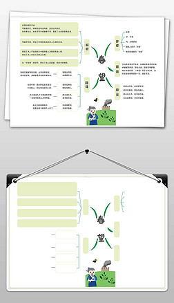 思乡古诗手抄报|语文课文春望古诗思维导图小报手抄报