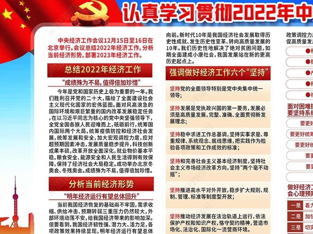 ѧϰ᳹2022뾭ù龫չ