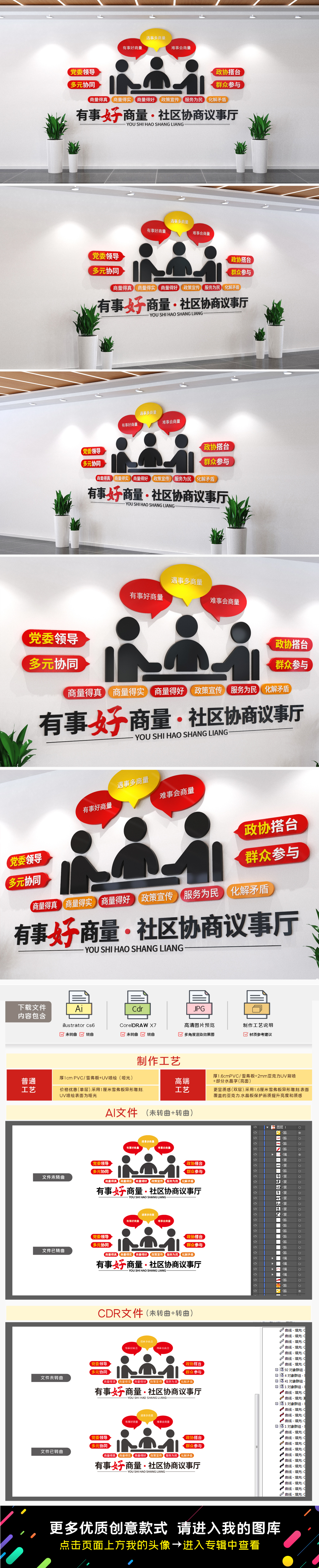有事好商量社区协商议事厅文化墙政协文化墙